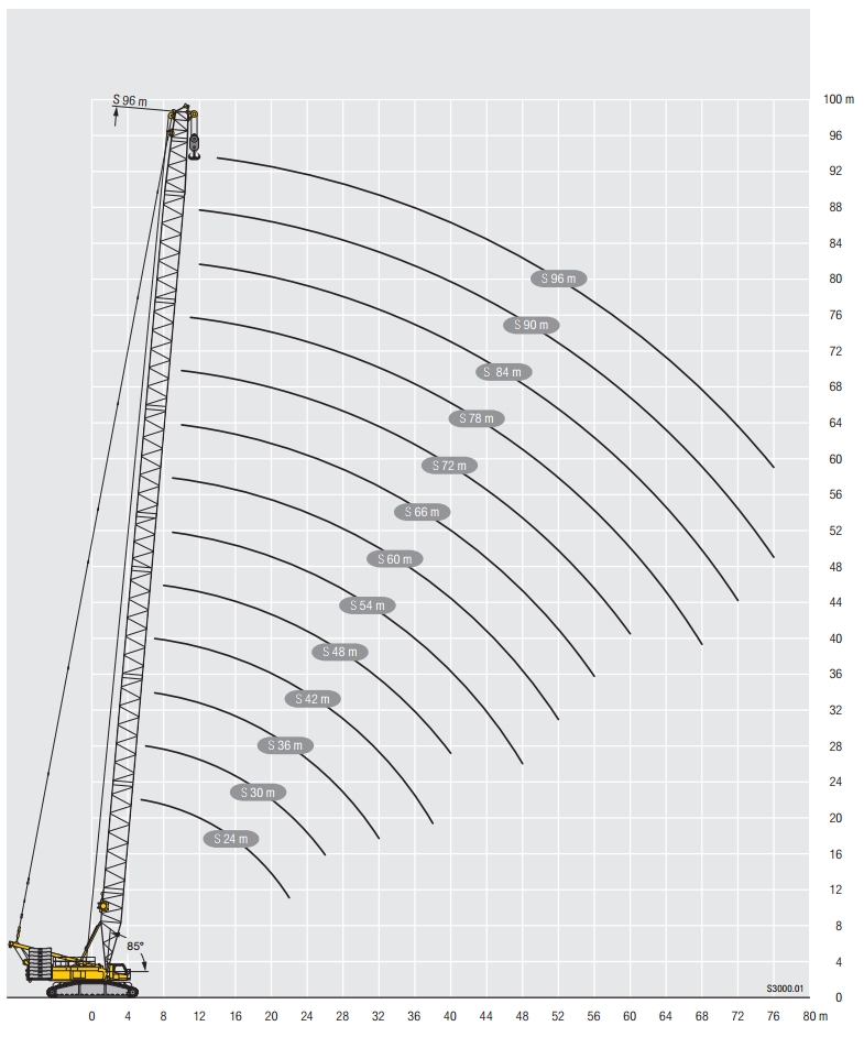 Liebherr LR 1500 — изображение 16